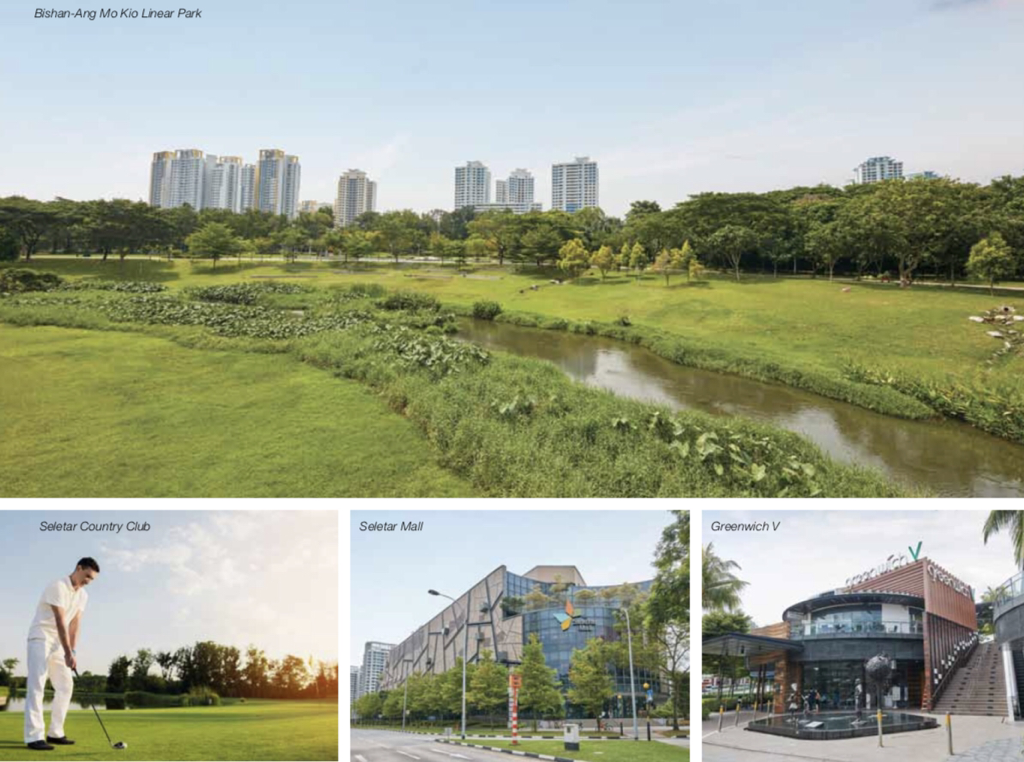 Nearby parks, green spaces and amenities