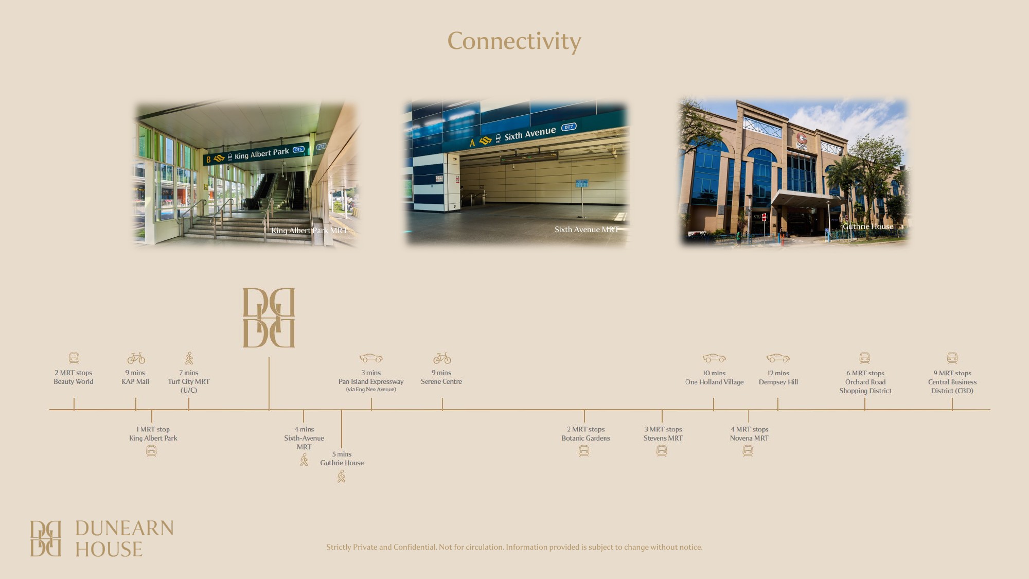 MRT and travel connectivity around Dunearn House