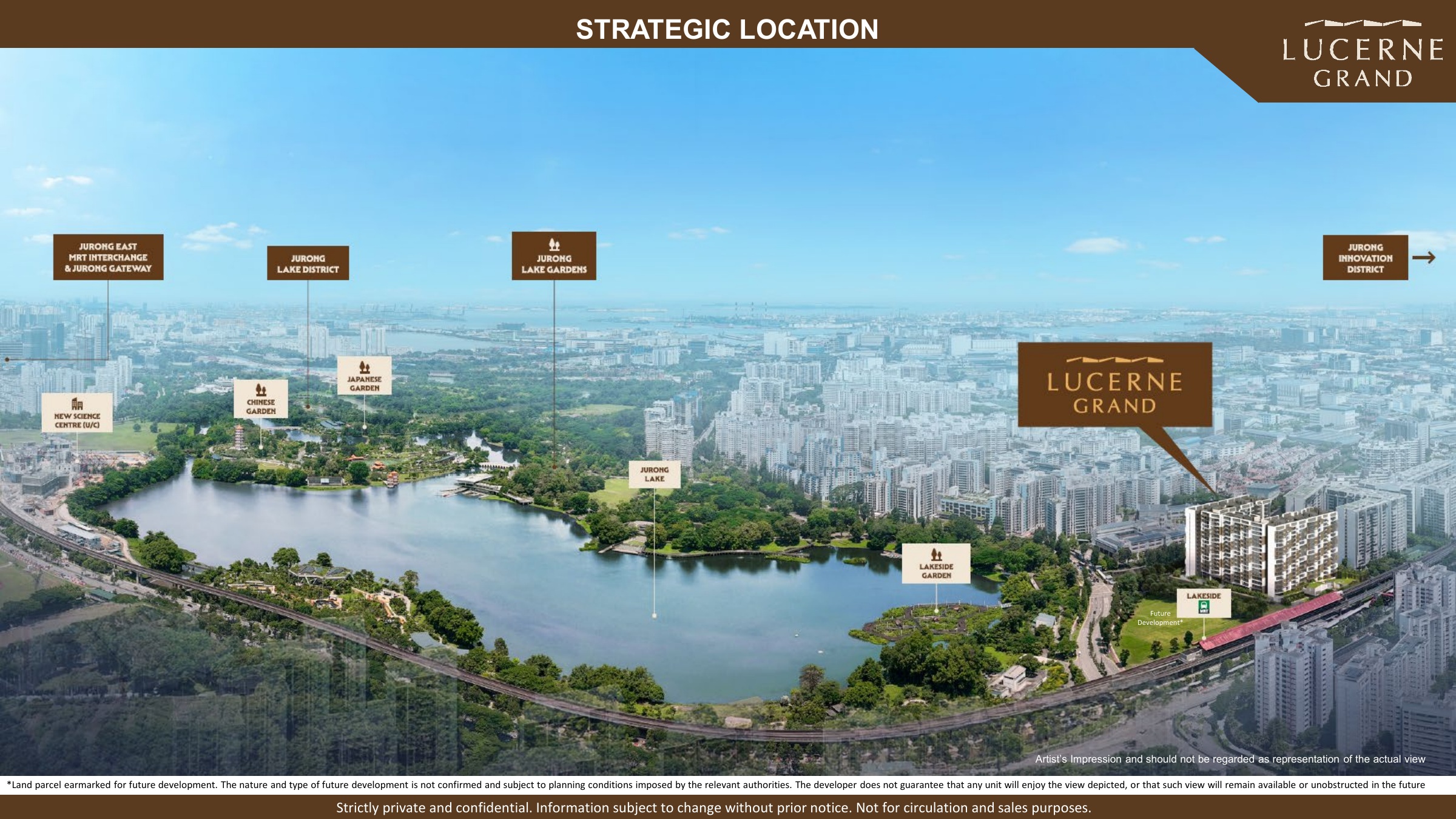 Strategic Location