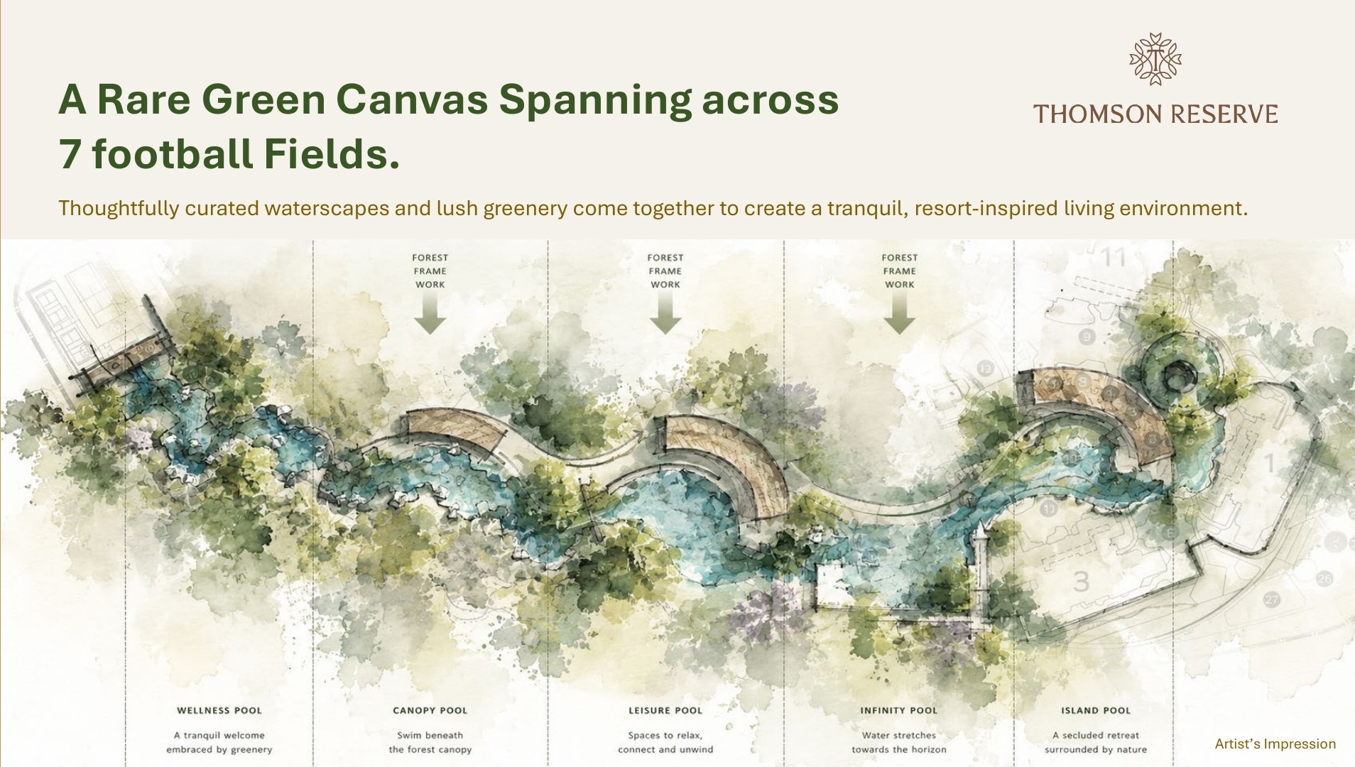 Thomson Reserve waterscapes and greenery spanning the development